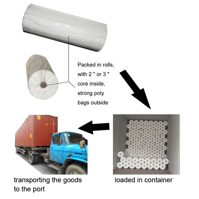 Packaging & Shipping of nonwoven fabric