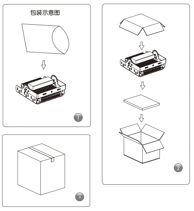 200 watt led spotlight tunnel light