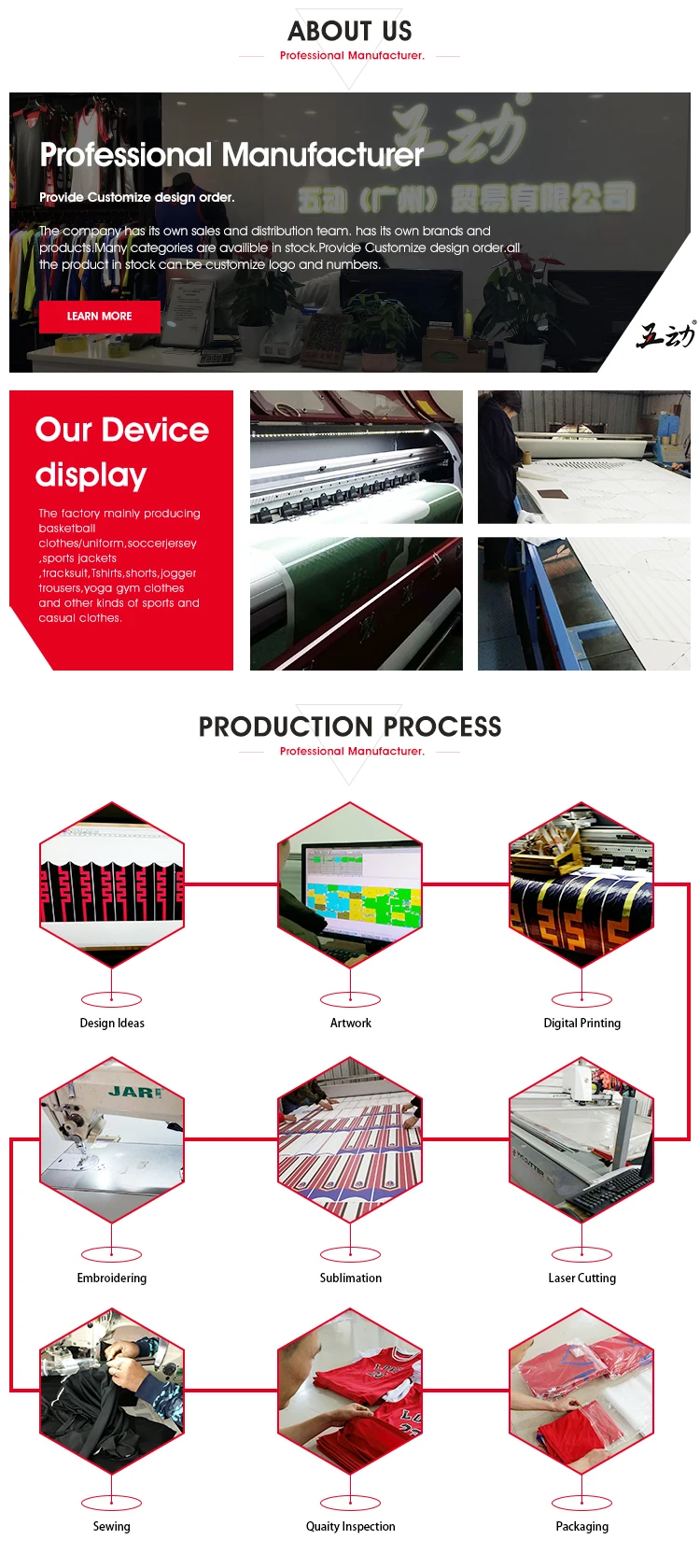 Design Compression Men's Cool Oem Sportswear Sublimation Basketball Clothes