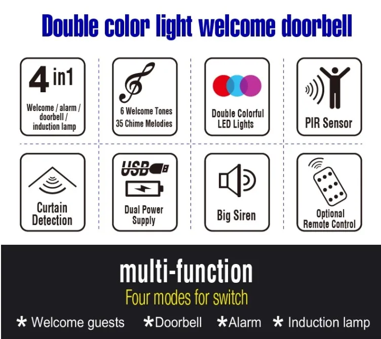 doorbell (8).JPG