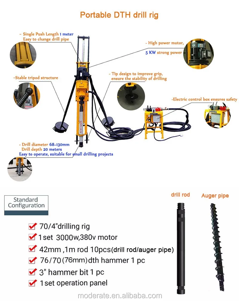 Man Portable Rock Borehole Tripod Drilling Rig Machine Buy Rock