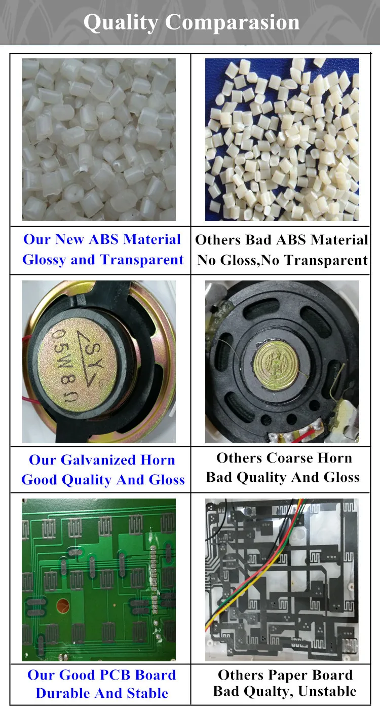 Quality Comparison.jpg