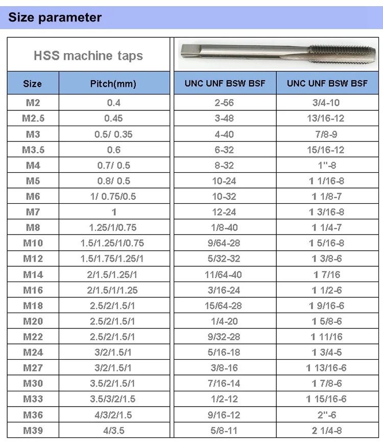 size parameter-r.jpg