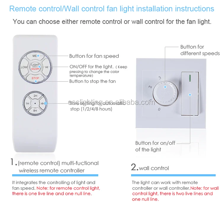 70W Modern Remote Control LED Ceiling Fan Specifications ceiling fan remote control kit