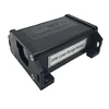 industrial grade laser distance meter for 20m controlled and read the measures via a RS232 port on-board class 2 laser