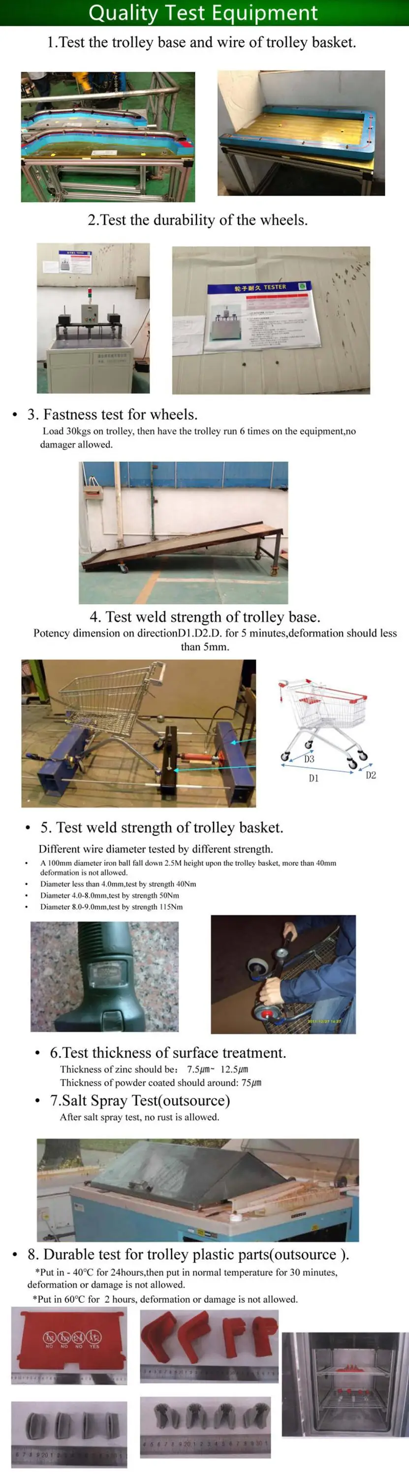 4-1 Quality test.jpg