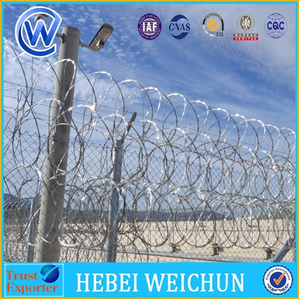 razor wire manufacturer