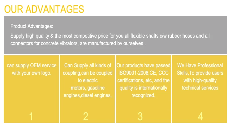 concrete vibrator spare parts