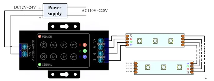 8-key Hulled RF Controller