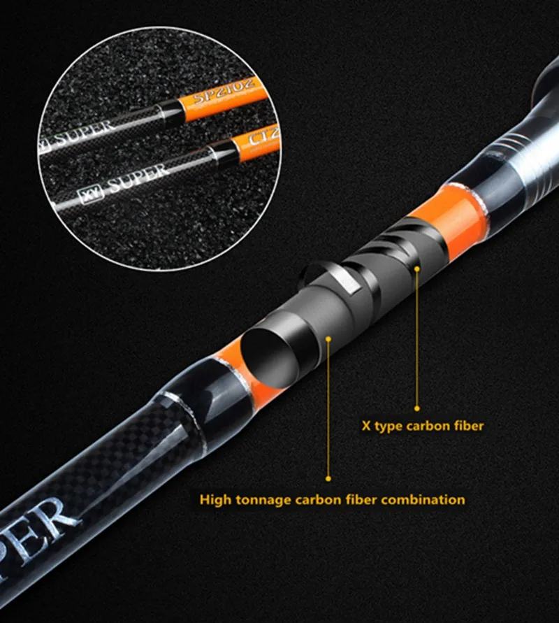 M/mh 2 Tips Spinning Fishing Rod 1.8m 2.1m 2.4m Casting Light Jigging