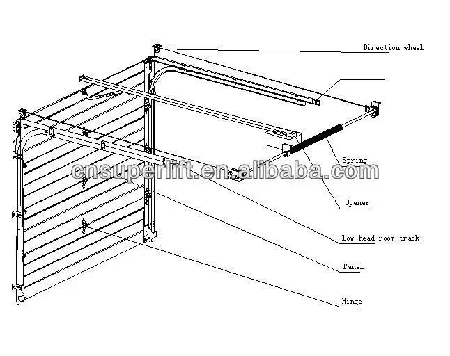 Spring Laid Back Garage Door Buy Spring Laid Back Garage Door Double Track Garage Door Low Headroom Garage Door Product On Alibaba Com