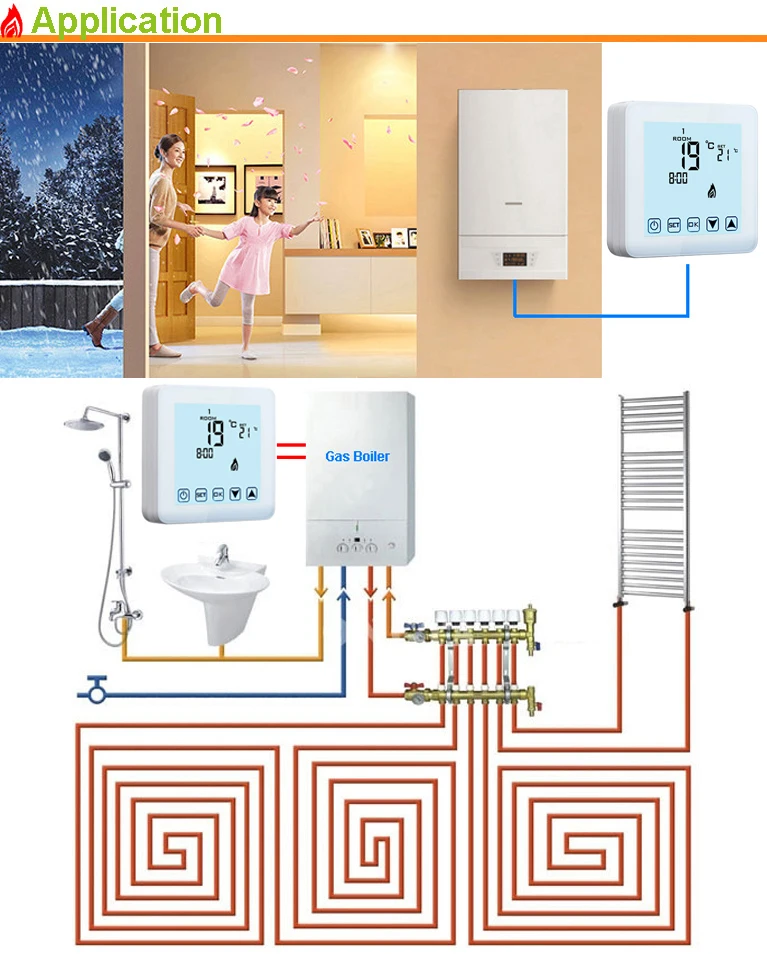 Source Room electric combi gas boiler thermostat for underfloor water  heating and radiator on m.alibaba.com