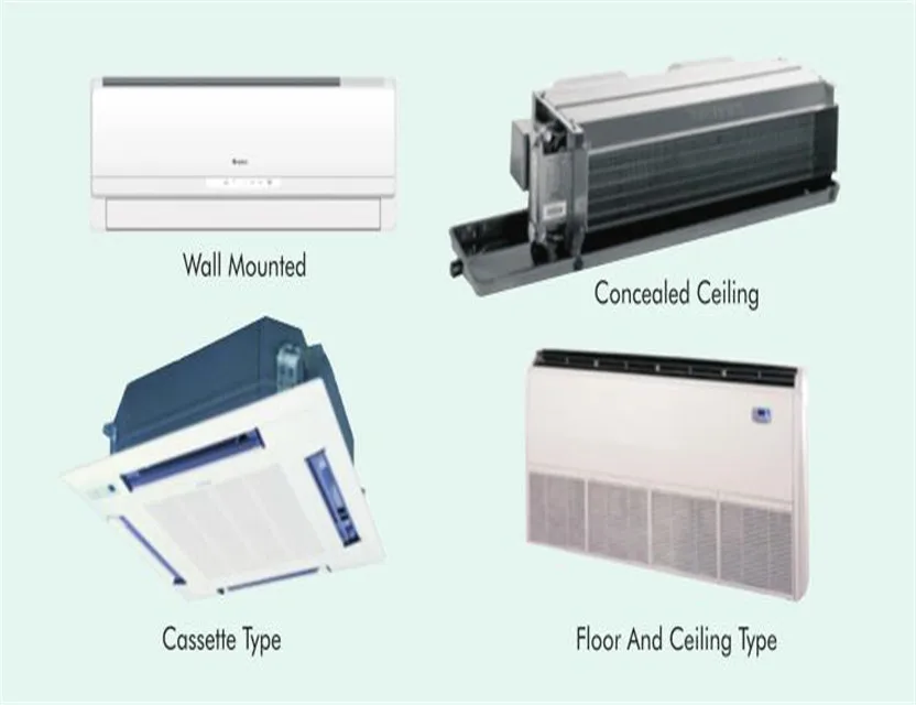 York Ceiling Air Conditioner Best Ceilling Design Ideas 2019