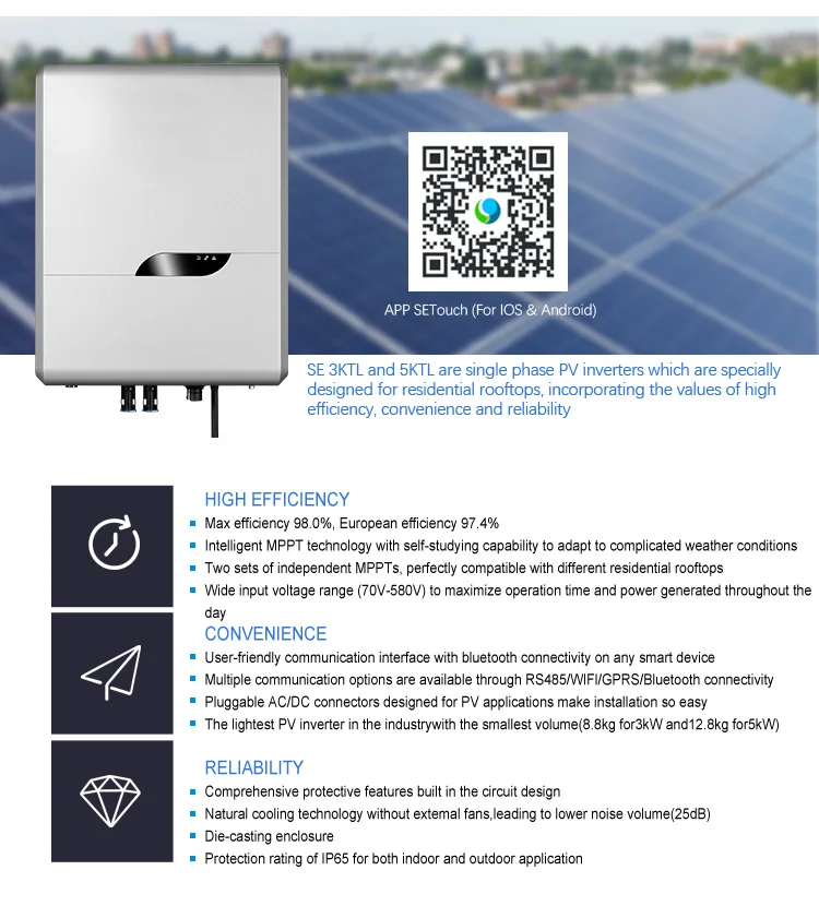 SOYANPOWER PV Inverter 