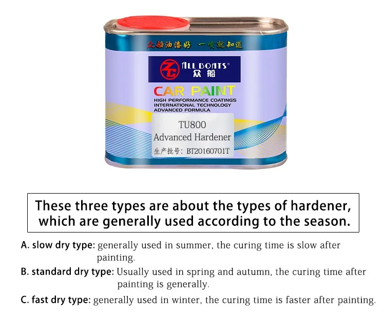2k Top Coating Paint Clearcoat Curing Agent Two Component Hardener Car