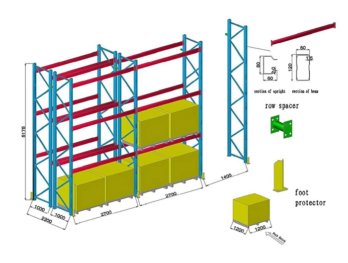 Professional Designing Warehouse Pallet Rack Layout Buy Warehouse