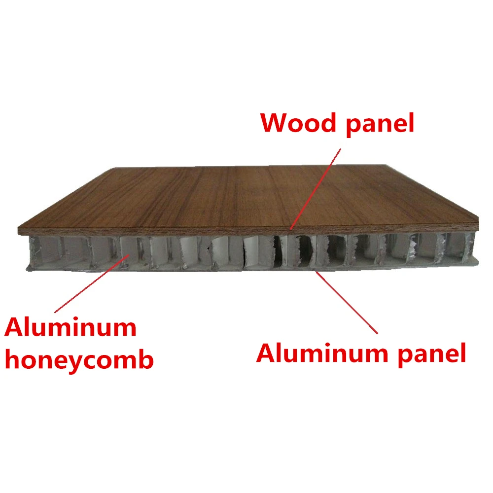 Aluminum Panel And Mdf Panel Bonding Polyurethane Glue Buy