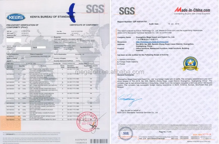 SGS CERTIFICATES