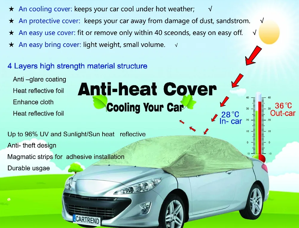 heat reflective car cover