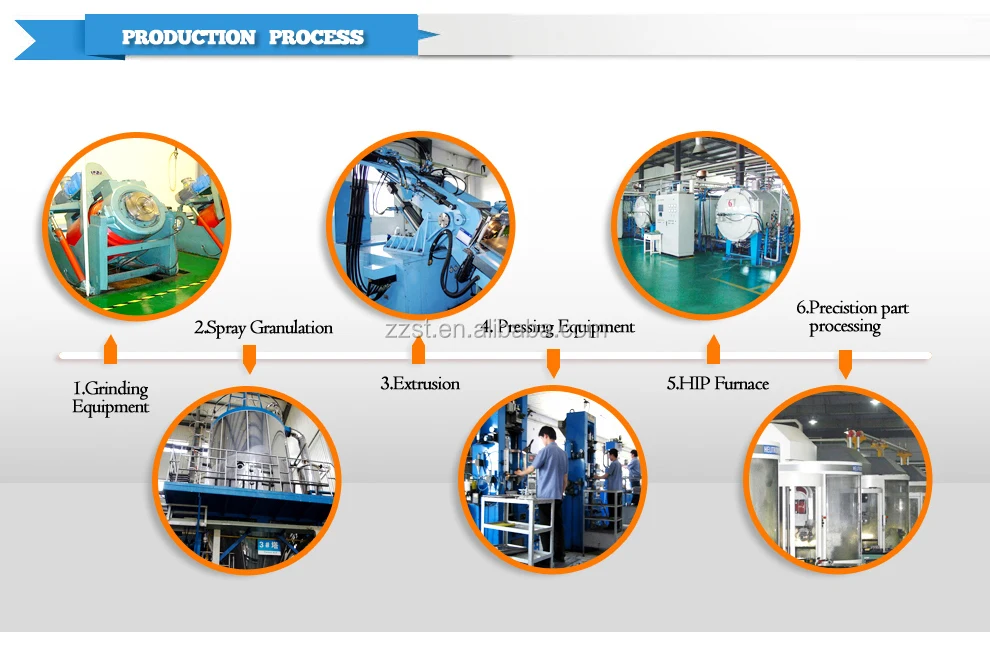 BLMP0603R-M/BLMP0904R-M высококачественные режущие инструменты из нержавеющей стали двухсторонние режущие вставки из карбида для фрезерования OEM