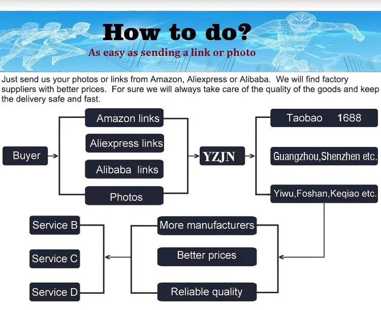 one dollar shop, 1 dollar store, one dollar items