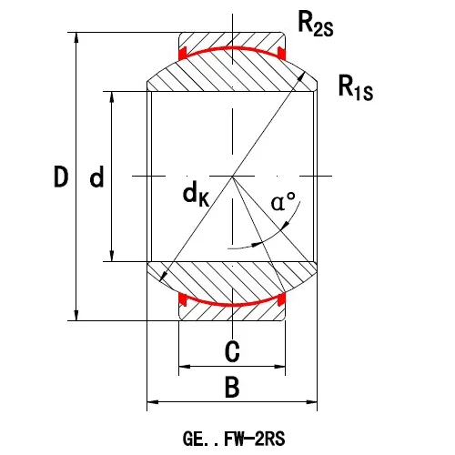 ge35fw 2rs 重型免维护密封径向球面滑动轴承