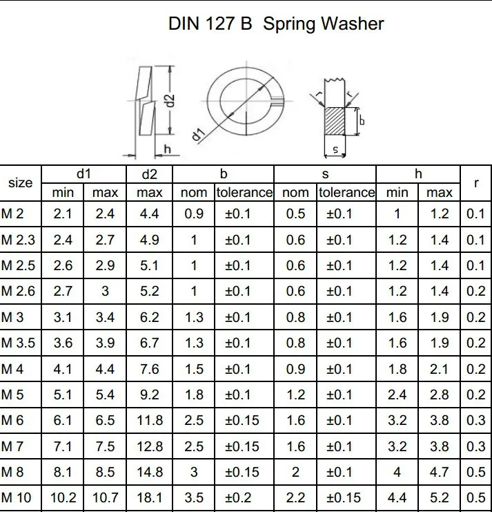 has-e class 898 5.8 iso standard Gr5 Din127  Buy Washer Titanium  Spring Gr2 Din127 Washer