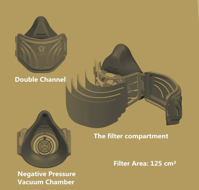 Colorful One Valve Negative Pressure Masks Air Purifying Half Mask