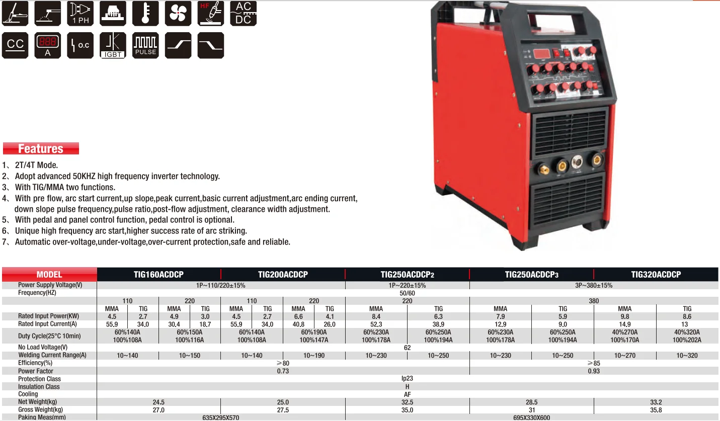 TIG160-200-250-320ACDCP.png