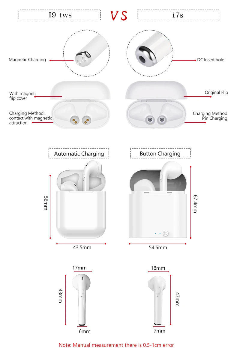 I9 TWS Earphone True Wireless Earbuds Twins bt 5.0 Headphones portable Stereo music Headset with Mic