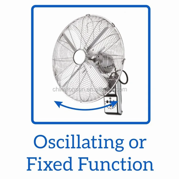 16 Inch 40cm Metal Remote Control Wall Fan Air Cooling Fan Buy High Quality Oscillating 16