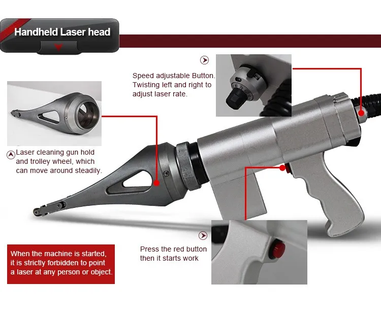 laser blaster for rust
