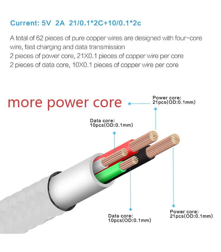 Nylon Braid USB Cable 6.jpg