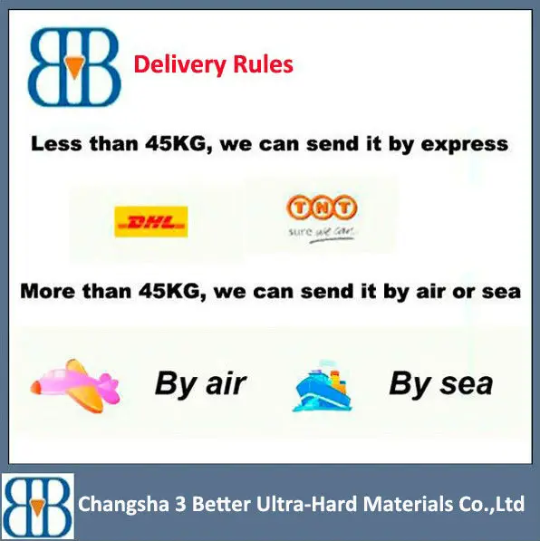 wholesale,china manufacturer monocrystal diamond,large size synthetic diamond,synthetic diamond powder