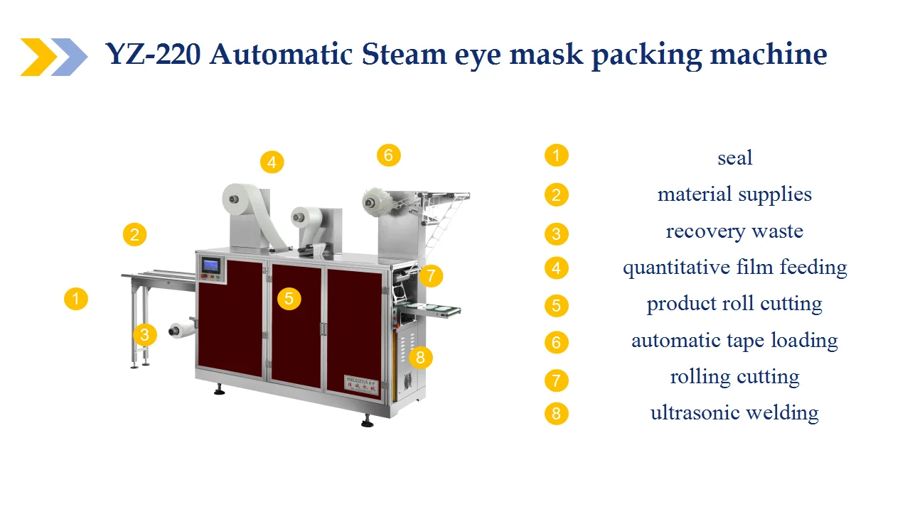 HOT!!!Automatic sleep steam eye mask packing machine/Filling
