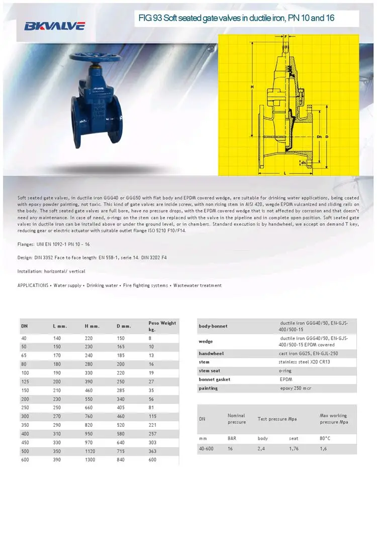12 inch dimensions handwheel gate valve price 