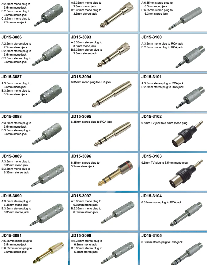 Разъемы бывают. Разновидности разъемов Jack. Jack типы разъемов. Разъем типа Джек. Типы аудио разъемов.