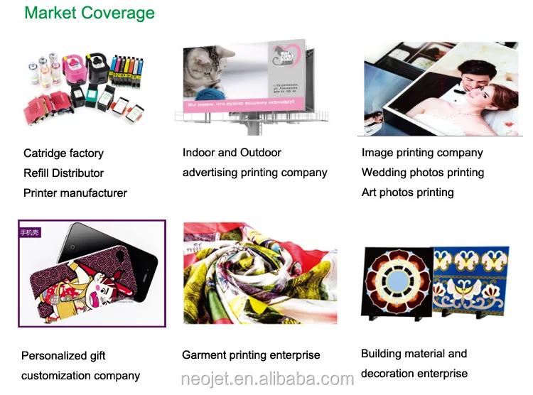 neojet company information ink target market