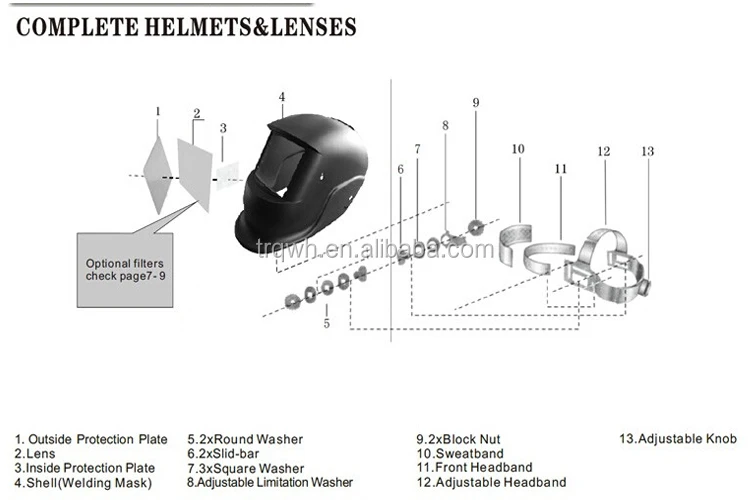 0design diagram