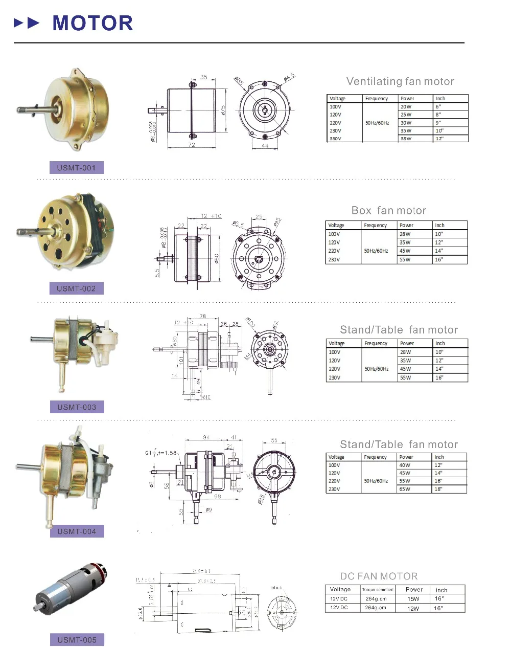 Electric Ac Fan Motor For Export Market Hot Sale Motor - Buy Hot Sale