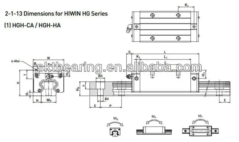 HIWIN Linear Guide Rail HGH15CA - Precision and Durability
