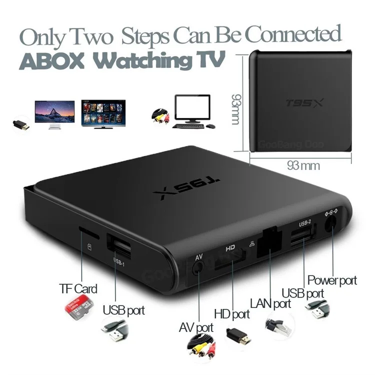 T95 tv box