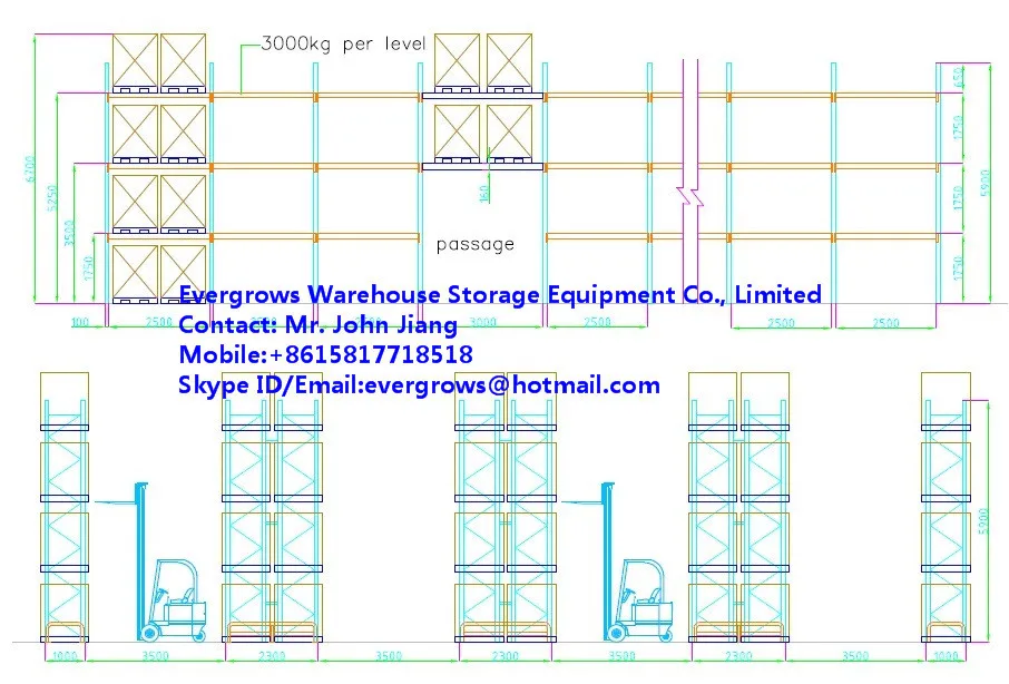 Pallet Racking Layout Design