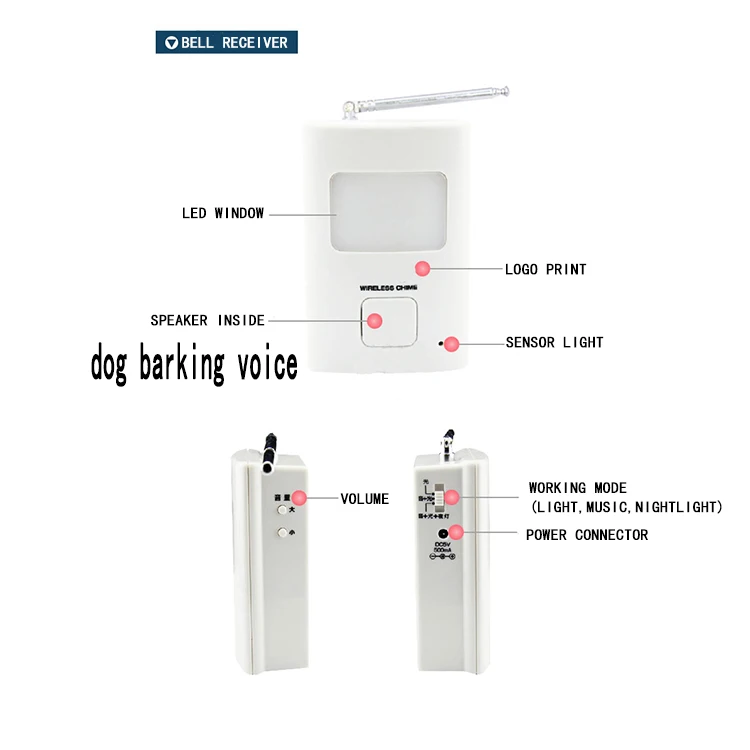 Oem/odm Available Hotel Room Smart Doorbell Door Bell Sound & Dog