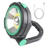 Portable Solar Rechargeable Magnetic LED WorkLight