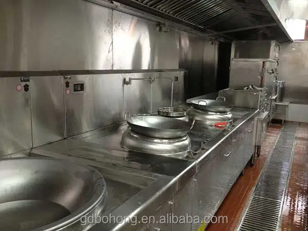Simple Kitchen Equipment kitchen equipment for hotel, kitchen equipment for hotel suppliers Simple Kitchen Equipment kitchen equipment for hotel, kitchen equipment for hotel suppliers