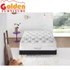 Top quality mattress spring with 3 zone pocket spring coil