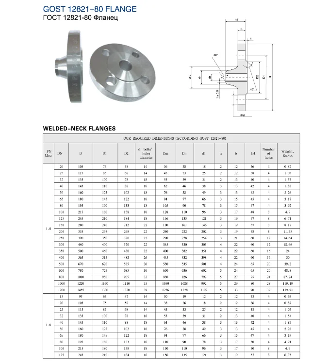 dn32 pn10 gost 12821-80 butt welded steel flange