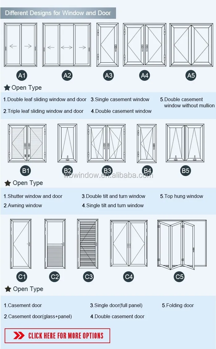 Latest window designs PVC Hurricane Impact windows and doors .jpg