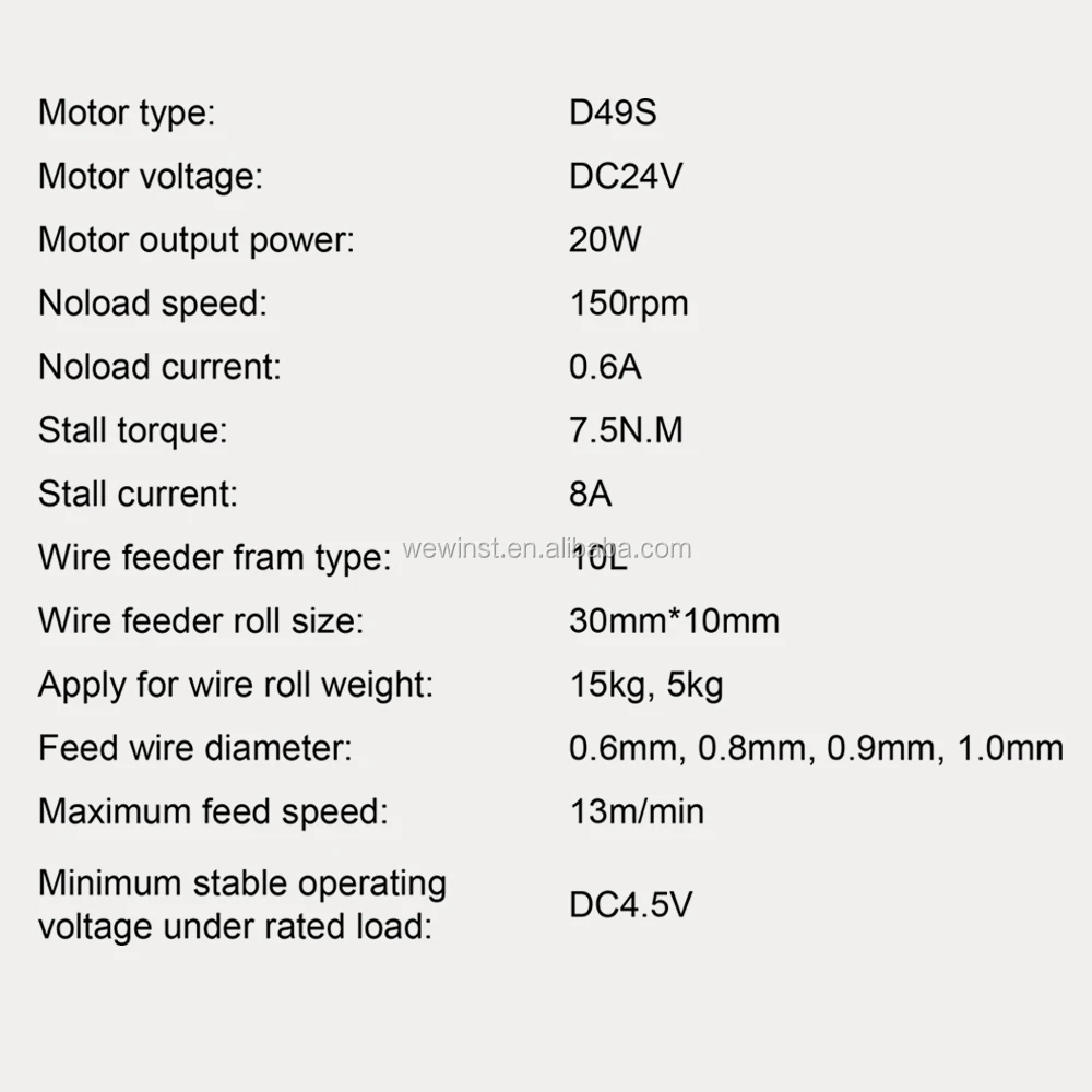 wire feeder motor 2.jpg